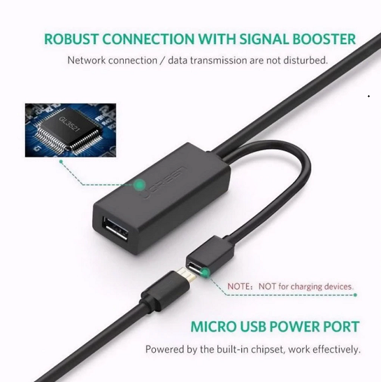 UGREEN 20826 - Cáp nối dài USB 3.0 dài 5m có chipset khuếch đại tín hiệu - Truyền dữ liệu ổn định, không suy hao!