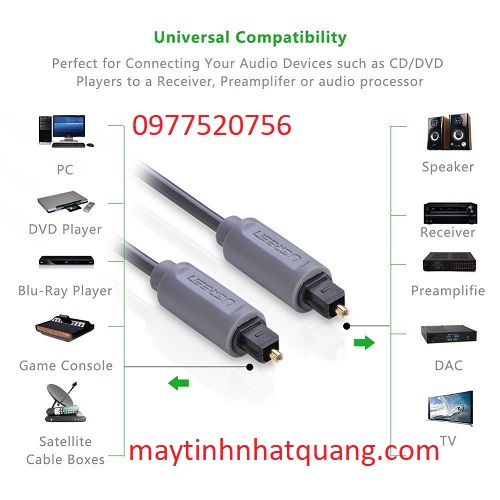 Cáp audio quang (Toslink, Optical) 3M Ugreen 10541 vỏ nhôm cao cấp