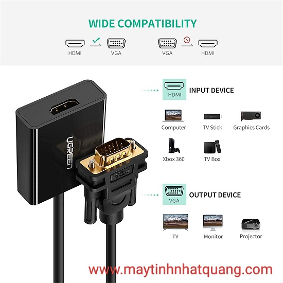 Cáp chuyển HDMI ( âm) sang VGA (dương) có Audio Ugreen 20694