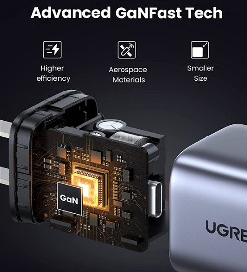 Củ sạc nhanh UGREEN Nexode GaN 45W - 2 cổng sạc USB-C PD  sạc siêu tốc