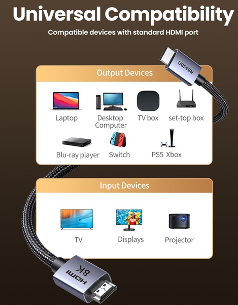 Cáp HDMI 2.1 Dài 2M 8K@60Hz 48Gbps Hỗ Trợ HDR, eARC UGREEN 25910