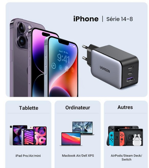 Củ sạc nhanh UGREEN 10335 GaN 65W - 3 cổng sạc (2 USB-C + 1 USB-A) sạc cùng lúc 3 thiết bị
