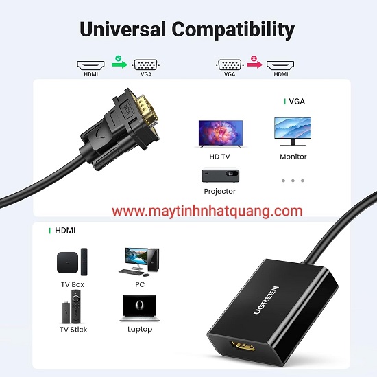 Cáp chuyển HDMI ( âm) sang VGA (dương) có Audio Ugreen 20694