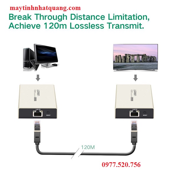 Thiết Bị Phát Tín Hiệu HDMI 120M Qua Cáp Mạng RJ45 Cat5e/Cat6 Ugreen 40280 (Sender)