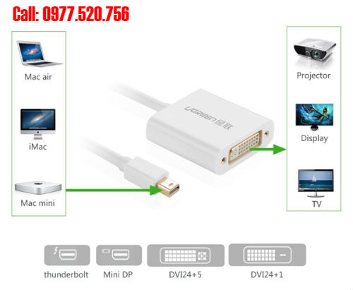 Cáp chuyển đổi Mini Displayport to DVI  Ugreen 10402