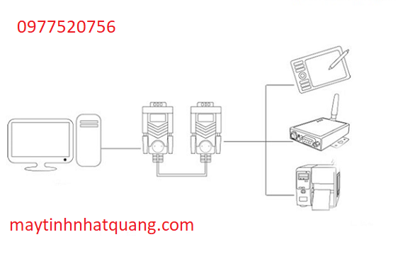 Cáp nối dài COM RS232 (9M/9F) 1,5M chính hãng Ugreen 20145