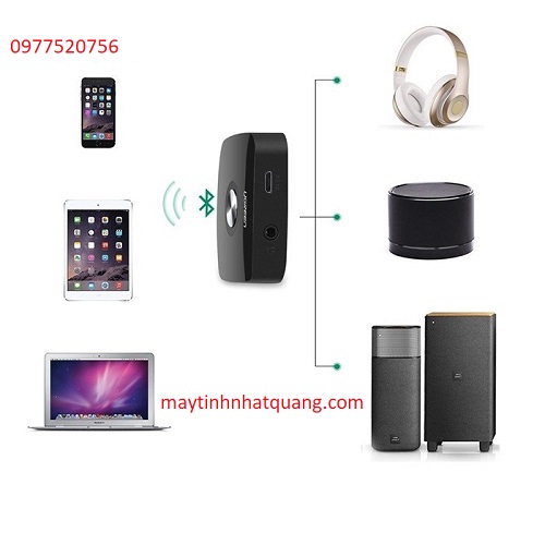 Thiết bị nhận Bluetooth 4.1 Music Receiver cho loa,amply hỗ trợ cổng 3.5mm chính hãng Ugreen 30444 cao cấp