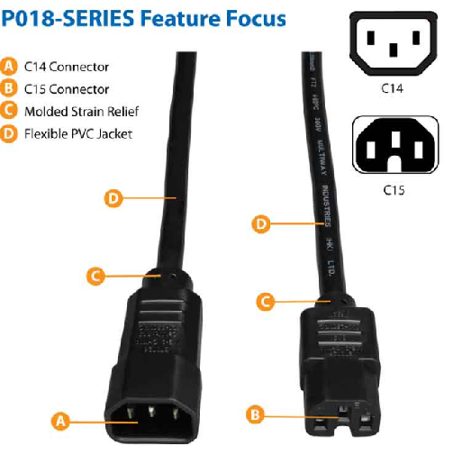 Các Loại Dây Nguồn C13, C14, C15, C19, C20