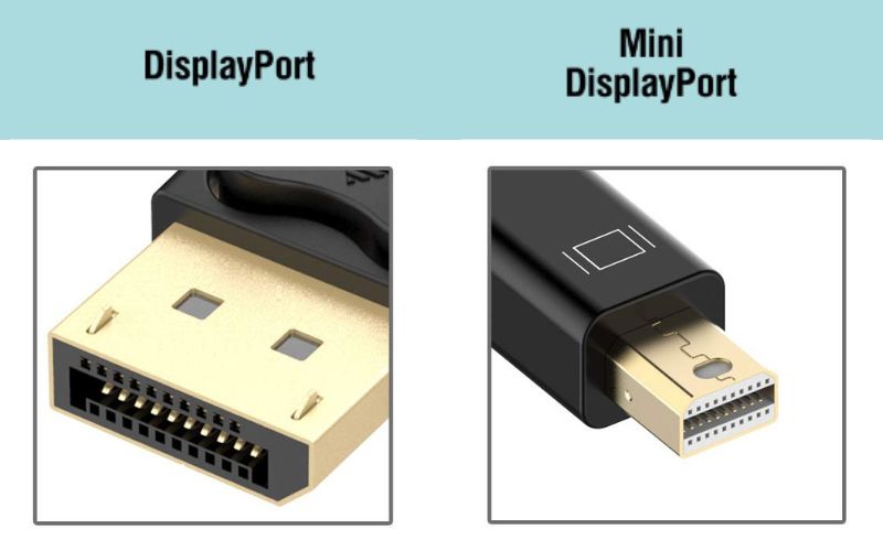 Cáp HDMI to VGA, mini displayport/Displayport,
