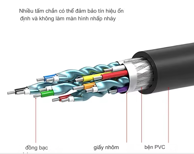 Cáp DVI ( 24+1) dài 1,5m Veggieg VD401