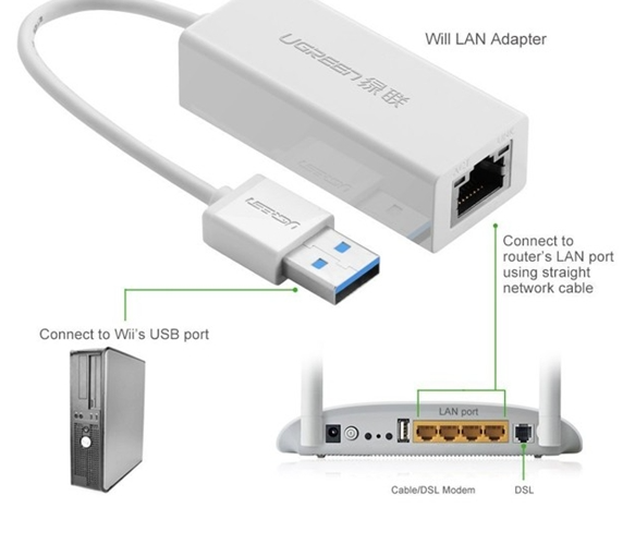 Cáp chuyển USB 3.0 to LAN chuẩn Gigabit 10/100/1000 Ugreen 20256