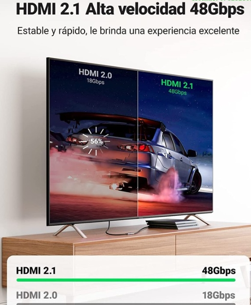 Đầu nối HDMI 2.1 8k Ugreen 90592