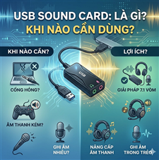 USB Sound Card là gì? Khi nào cần dùng?